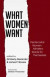 What Women Want -- Bok 9781532643750
