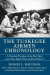 The Tuskegee Airmen Chronology -- Bok 9781588383419