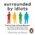 Surrounded by Idiots -- Bok 9781473569331