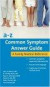 A-Z Common Symptom Answer Guide -- Bok 9780071416184