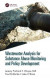 Wastewater Analysis for Substance Abuse Monitoring and Policy Development -- Bok 9780429655241