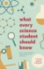 What Every Science Student Should Know -- Bok 9780226198743