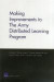 Making Improvements to the Army Distributed Learning Program -- Bok 9780833052025