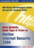 Data Beckers beste Tipps & Tricks zu Norton Internet Security 2005