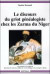 Le discours du griot généalogiste chez les Zarma du Niger (1Cédérom)