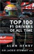 The Top 100 F1 Drivers of All Time