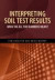 Interpreting Soil Test Result