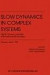 Slow Dynamics in Complex Systems: Eighth Tohwa University International Symposium (Aip Conference Proceedings)