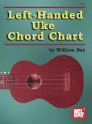 Left-Handed Uke Chord Chart -- Bok 9780786683222
