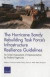 The Hurricane Sandy Rebuilding Task Force's Infrastructure Resilience Guidelines -- Bok 9780833088260