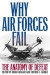 Why Air Forces Fail -- Bok 9780813167510
