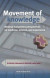 Movement of knowledge: Medical humanities perspectives on medicine, science, and experience -- Bok 9789188909350