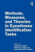 Methods, Measures, and Theories in Eyewitness Identification Tasks -- Bok 9781138612549