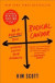 Radical Candor: Fully Revised & Updated Edition -- Bok 9781250258403