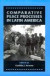 Comparative Peace Processes in Latin America -- Bok 9780804735896