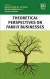 Theoretical Perspectives on Family Businesses -- Bok 9781783479658