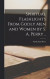 Spiritual Flashlights From Godly Men and Women [microform] by S. A. Perry .. -- Bok 9781013960192