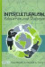 Interculturalism, Education and Dialogue -- Bok 9781433115158