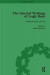 The Selected Writings of Leigh Hunt Vol 3 -- Bok 9781138763166