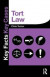 Tort Law -- Bok 9780415833349