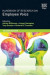 Handbook of Research on Employee Voice -- Bok 9781788971171