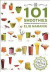 101 Smoothies : underbara fruktdrinkar att njuta av! -- Bok 9789188397072