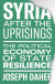 Syria after the Uprisings -- Bok 9781786804631