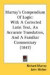 Murray's Compendium Of Logic -- Bok 9781437078763
