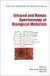 Infrared and Raman Spectroscopy of Biological Materials -- Bok 9780824704094