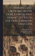 Remarks and Criticism on the Hon. John Quincy Adams's Letter to the Hon. Harrison Gray Otis -- Bok 9781019771945