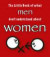 The Little Book of What Men Don't Understand About Women -- Bok 9781903506226