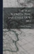 The war Between Peru and Chile, 1879-1882 -- Bok 9781015810723