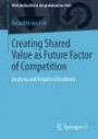 Creating Shared Value as Future Factor of Competition
