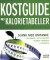 Kostguide med kalorietabeller