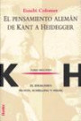 El Idealismo: Fichte, Schelling y Hegel