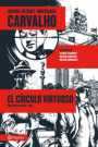 CARVALHO: EL CÍRCULO VIRTUOSO (EBOOK)