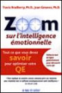 Zoom sur l'intelligence émotionnelle : Tout ce que vous devez savoir pour optimiser votre QE