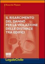 risarcimento del danno per la violazione delle distanze tra edifici