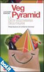 Vegpyramid - La dieta vegetariana degli italiani