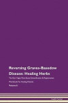 Reversing Graves-Basedow Disease