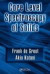 Core Level Spectroscopy of Solids (Advances in Condensed Matter Science)