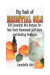 Big Book of Essential Oils: 428 Essential Oils Recipes for Non-Toxic Homemade Self-Care and Healing Products: (Spring Essential Oils, Essential Oi