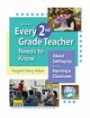 What Every 2nd Grade Teacher Needs to Know About Setting Up and Running a Classroom