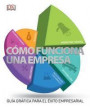 Como Funciona Una Empresa