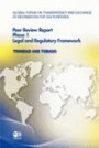 Global Forum on Transparency and Exchange of Information for Tax Purposes: Peer Reviews Global Forum on Transparency and Exchange of Information for ... Phase 1: Legal and Regulatory Framework