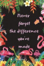 Never forget the difference you've made: Gift for teacher's birthday, farewell, Retirement, Thank you Gift or End Year teacher appreciation gifts