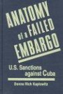 Anatomy of a Failed Embargo: U.S. Sanctions Against Cuba
