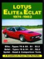 Lotus Elite & Eclat: 1974-1982 (Road Test Portfolio)