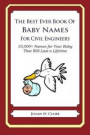 The Best Ever Book of Baby Names for Civil Engineers: 33, 000+ Names for Your Baby That Will Last a Lifetime