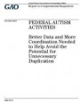 Federal autism activities: better data and more coordination needed to help avoid the potential for unnecessary duplication: report to congressio